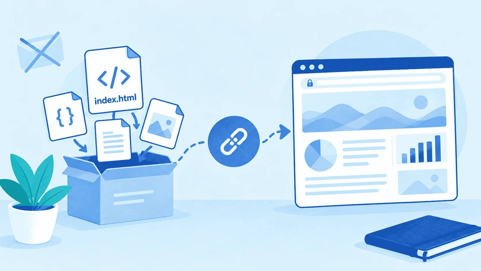 Web files gathered into one package and shared as a single browser link